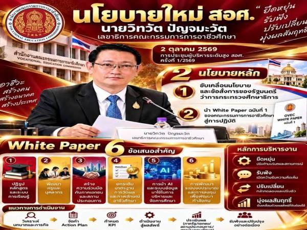 ขับเคลื่อนนโยบายสำนักงานคณะกรรมการการอาชีวศึกษา