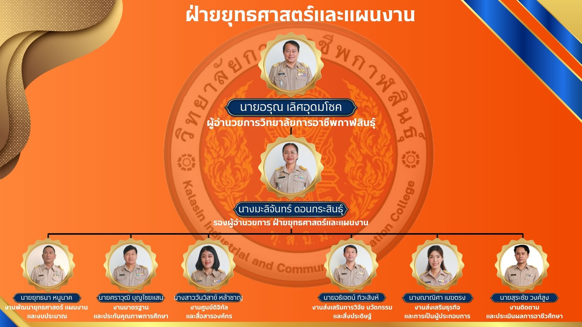 ฝ่ายยุทธศาสตร์และแผนงาน
