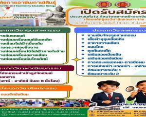 ประกาศรับสมัคร หลักสูตร วิชาชีพเฉพาะทาง (ระยะสั้น)