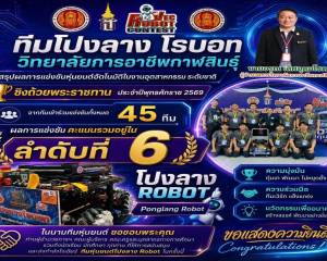 ขอแสดงความยินดีกับความสำเร็จระดับชาติ 